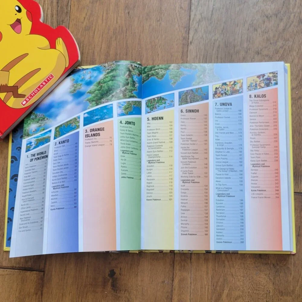 🚨LAST CHANCE Lot of 2 Pokemon Books - Picture 7 of 12